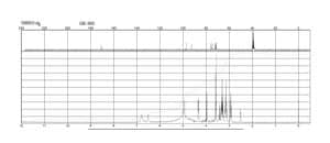 D-Glucuronic acid ≥98% (GC)