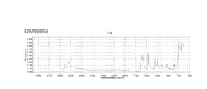 二(邻氨基)苯基二硫 98%