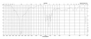 L-Lysine ≥98% (TLC)