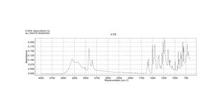 5,6,7,8-Tetrahydro-2-naphthol 98%