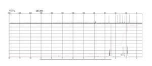 N-Hexylmethylamine 96%