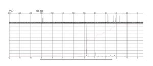 L -氧化谷胱甘肽 ≥98% (HPLC)