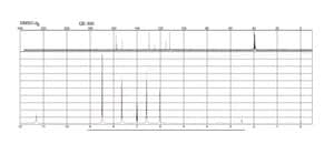 磺胺嘧啶 99.0-101.0%