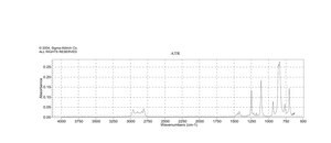 (甲氧基甲基)三甲基硅烷 98%