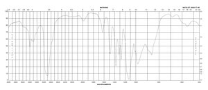2-Aminomethyl-18-crown-6 95%