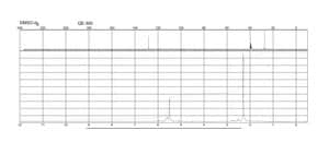 (1,5-环辛二烯)二氯化钯(II) 99%