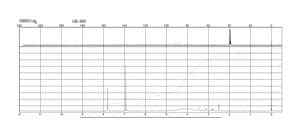 L-Thyroxine sodium salt pentahydrate γ-irradiated, powder, BioXtra, suitable for cell culture