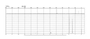 4,5-Dimethyl-3-hydroxy-2,5-dihydrofuran-2-one ≥97%, FG