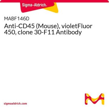 Anti-CD45 (Mouse), violetFluor 450, clone 30-F11 Antibody