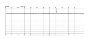七氟丁酸酐 derivatization grade (GC derivatization), LiChropur™, ≥99.0%