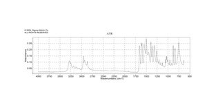 4′-Ethyl-3′-methylacetanilide 99%