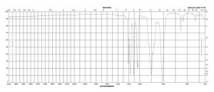 1,2,2-三氟-1,1,2-三氯乙烷 HPLC grade, ≥99.9%