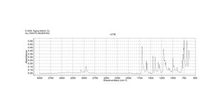 2-Chloroacetophenone 98%