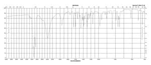 2-(Chloromethyl)quinoline hydrochloride 97%