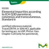 ICH Q3D注射药、皮肤和透皮给药ICP元素混标6（2B类） certified reference material, TraceCERT®, in 10% HCl, applicable for testing acc. to USP<232>, Ph.Eur. Gen. Chapter 5.20 (only for parenteral), Manufactured by: Sigma-Aldrich Production GmbH, Switzerland