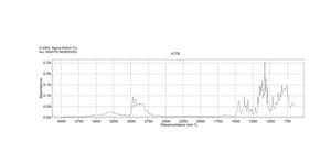 2,6-Dimethylmorpholine 97%