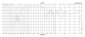 Cyclopropanemethanol ≥99.5%