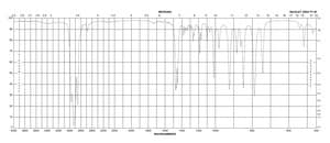 Cyclooctene oxide 99%