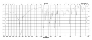 4-甲氧基苯乙酸 ReagentPlus®, 99%