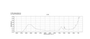 Benzyltrimethylammonium hydroxide solution 40 wt. % in methanol