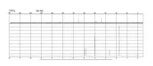 2-Methyl-2-propen-1-ol 98%