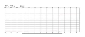Succinic anhydride ≥99% (GC)