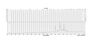 Iodonitrotetrazolium violet-formazan crystalline