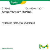 Amberchrom™ 50WX8 hydrogen form, 100-200 mesh