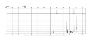 Undecanoic γ-lactone 99%