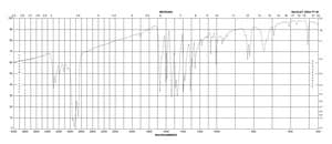 4-溴乙酰苯胺 98%