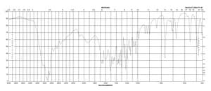 D-2-Aminoadipic acid