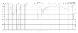 4-哌啶甲酰胺 97%