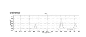Gadolinium(III) octanoate 97%