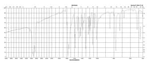 1,8-Naphthalic anhydride