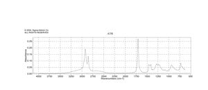 Palmitoleic acid ≥98.5% (GC), liquid
