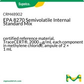 EPA 8270 Semivolatile Internal Standard Mix certified reference material, TraceCERT®, 2000 μg/mL each component in methylene chloride, ampule of 2 × 1 mL