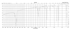 反,反-1,4-二苯基-1,3-丁二烯 98%