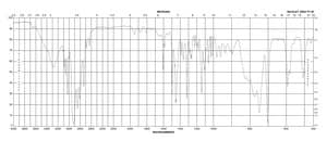 4-Benzylpiperidine 99%