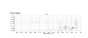 Benzophenone-2,3,4,5,6-d5 98 atom % D