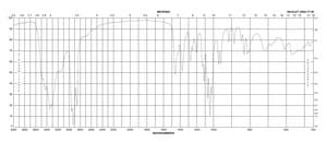 D-(+)-甘露糖 powder, BioReagent, suitable for cell culture