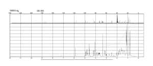 洋地黄毒苷 ≥92% (HPLC), powder