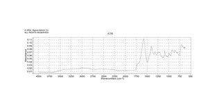 二乙烯三胺五醋酸 钆(III) 二氢盐 水合物 97%