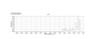 (R)-(+)-(3-氯苯基)环氧乙烷
