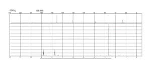 4-乙酰基吡啶 97%