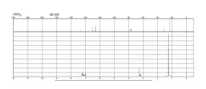 2-异丙基苯硫酚 technical grade, 90%