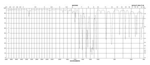 2,5-Dichlorobenzotrifluoride 98%