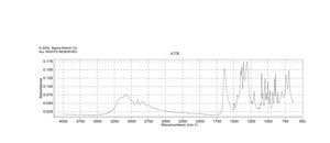 BICINE BioXtra, ≥99% (titration)