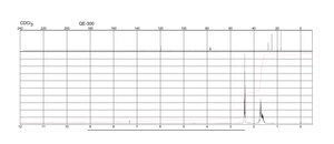 1,5-Dicyanopentane 98%