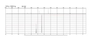 2,6-二羟基苯甲酸 98%