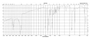 N-苯基邻苯二胺 98%